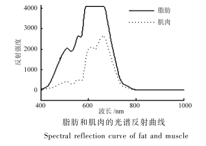 1675064988176584.png 圖片3.png