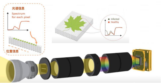 1713161267119233.png image.png